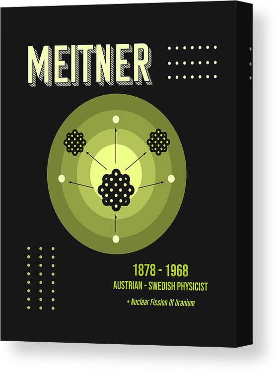 Science Poster Canvas Print featuring the digital art Minimal Science Poster - Lise Meitner - Swedish Physicist by Studio Grafiikka