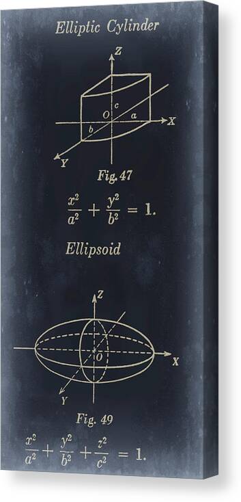 Home Canvas Print featuring the painting Mathematics I by Jason Johnson