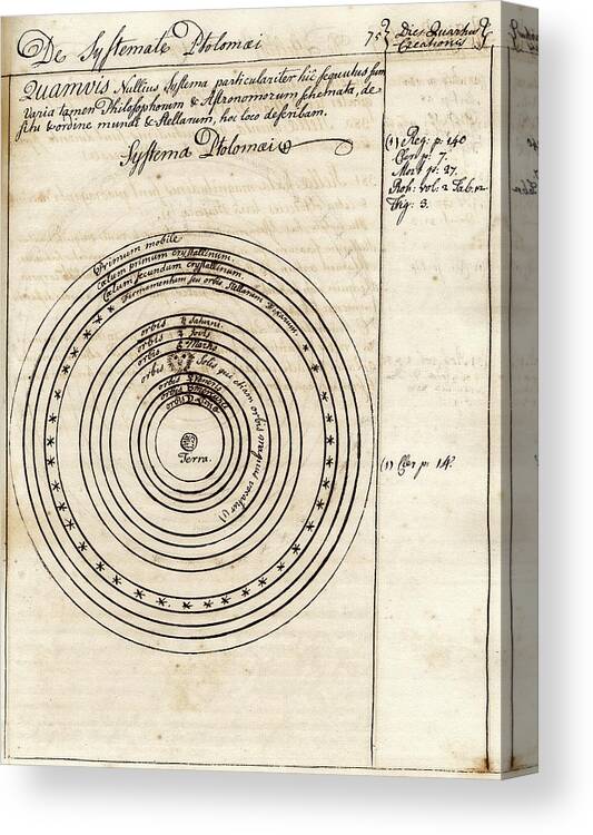 Ptolemaic System Canvas Print featuring the photograph Ptolemaic World System by American Philosophical Society