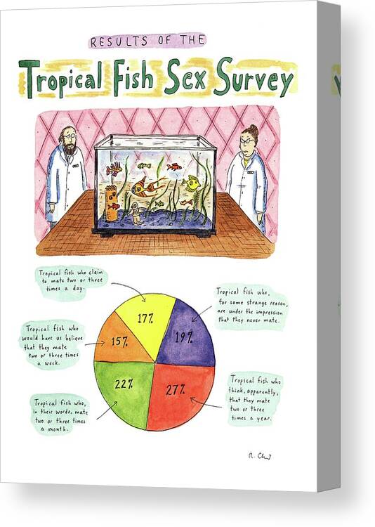 Animals Canvas Print featuring the drawing Results Of The
Tropical Fish Sex Survey
17% by Roz Chast