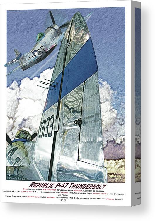  Planes Canvas Print featuring the digital art P-47 Thunderbolt by Kenneth De Tore