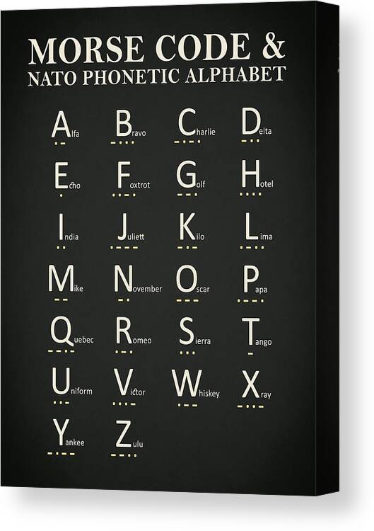 Morse Code And Phonetic Alphabet Canvas Print Canvas Art By Mark Rogan