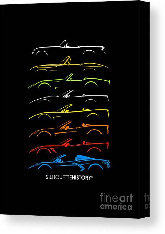 Sports Car Canvas Print featuring the digital art American Sports Cabrio SilhouetteHistory #2 by Gabor Vida
