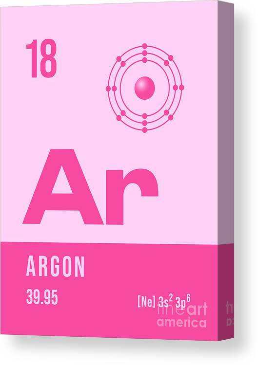 Periodic Canvas Print featuring the digital art Periodic Element A - 18 Argon Ar by Organic Synthesis