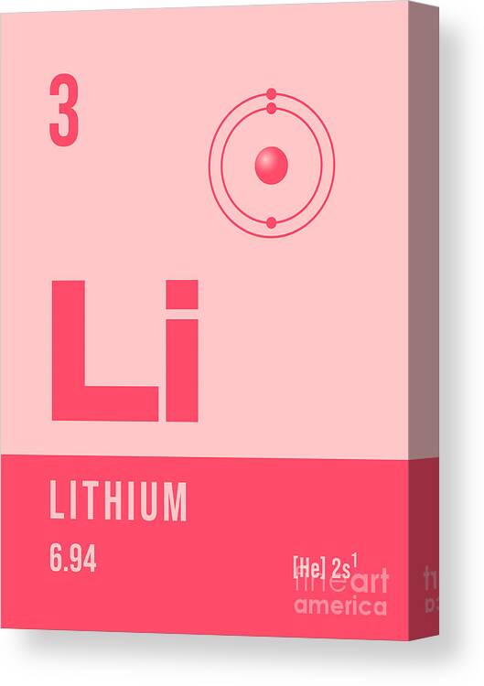 Periodic Canvas Print featuring the digital art Periodic Element A - 3 Lithium Li by Organic Synthesis