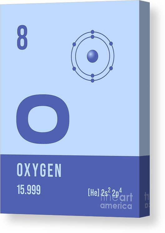Periodic Canvas Print featuring the digital art Periodic Element A - 8 Oxygen O by Organic Synthesis