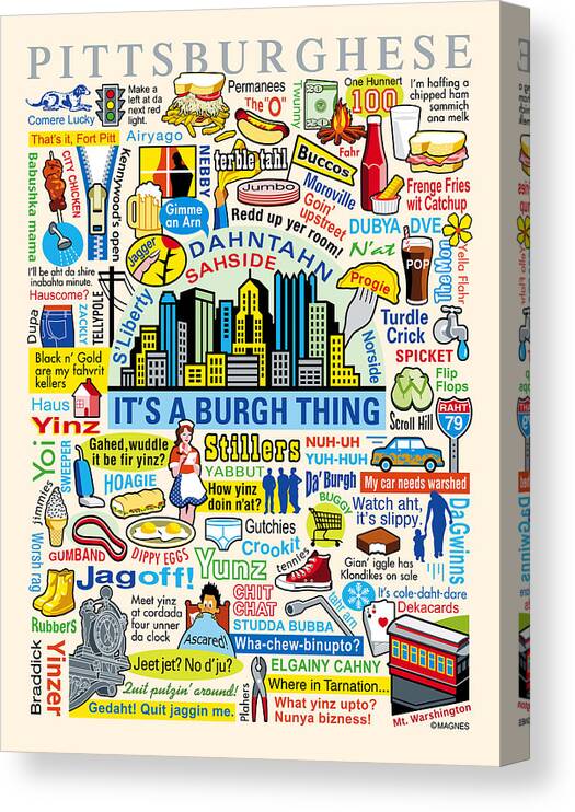 Pittsburgh Canvas Print featuring the digital art Pittsburghese by Ron Magnes