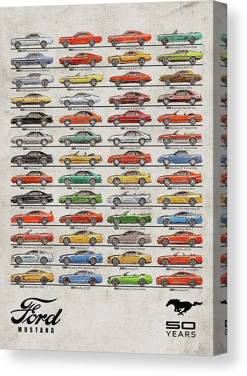 Vintage Mustang Canvas Print featuring the digital art Ford Mustang Timeline History 50 Years by Yurdaer Bes