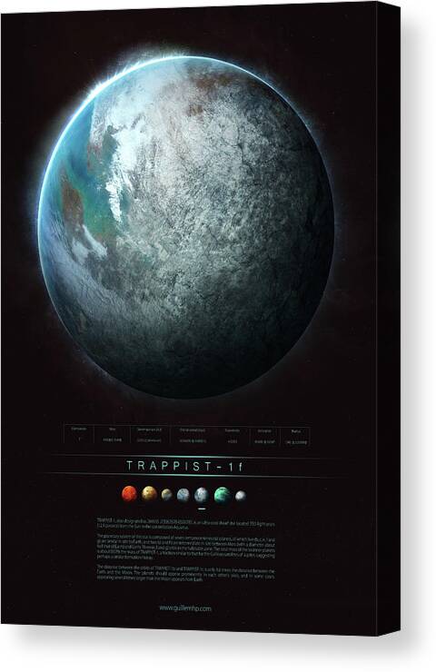 Sciencie Canvas Print featuring the digital art TRAPPIST-1f by Guillem H Pongiluppi