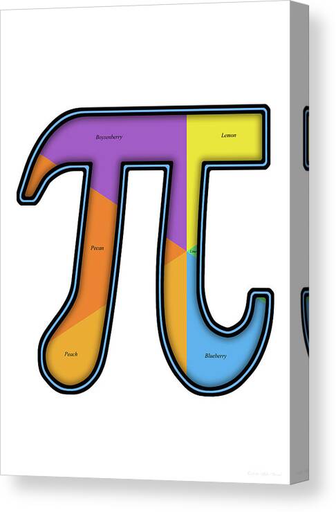 Pie Chart Canvas Print featuring the photograph Pi - Pun - Pi Chart by Mike Savad