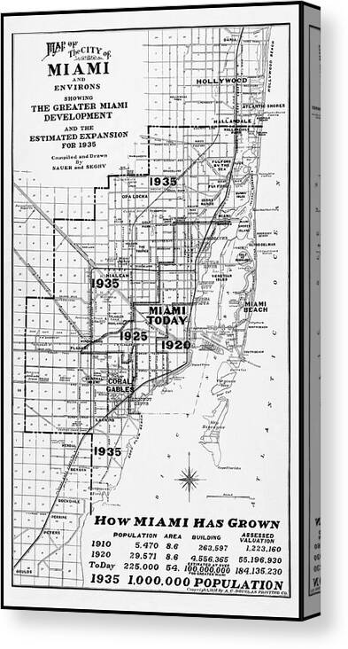 Miami Canvas Print featuring the photograph Miami Florida Vintage City Map 1925 Black and White by Carol Japp