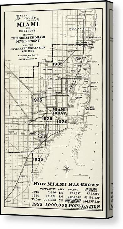 Miami Canvas Print featuring the photograph Miami Florida Vintage City Map 1925 by Carol Japp