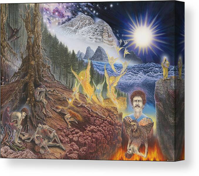 Surrealism Canvas Print featuring the painting Diary of First Recognition by Leonard Rubins