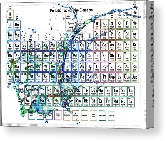 Periodic Table Canvas Print featuring the painting Periodic table colorful liquid splash by Eti Reid