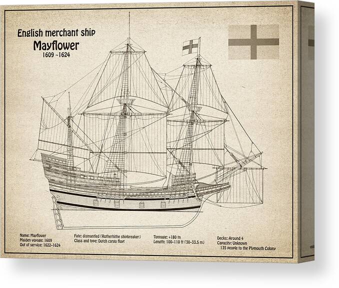 Mayflower plans Canvas Print / Art by Com Pixels