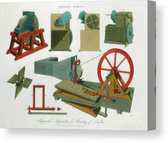 Event Canvas Print featuring the drawing Needle-making Equipment, 1819 by Print Collector