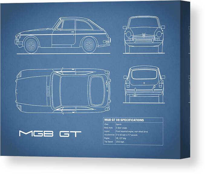 Mgb Gt Canvas Print featuring the photograph MGB GT V8 Blueprint by Mark Rogan