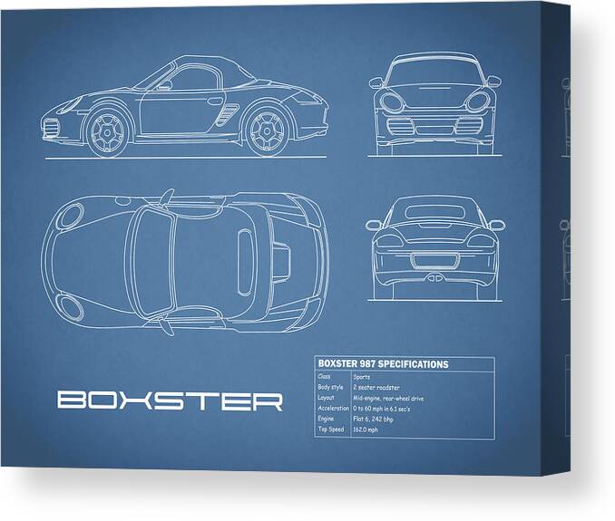 Porsche Canvas Print featuring the photograph The Boxster Blueprint by Mark Rogan