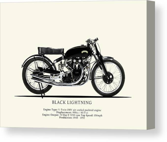 Vincent Black Lightning Canvas Print featuring the photograph Vincent Black Lightning by Mark Rogan