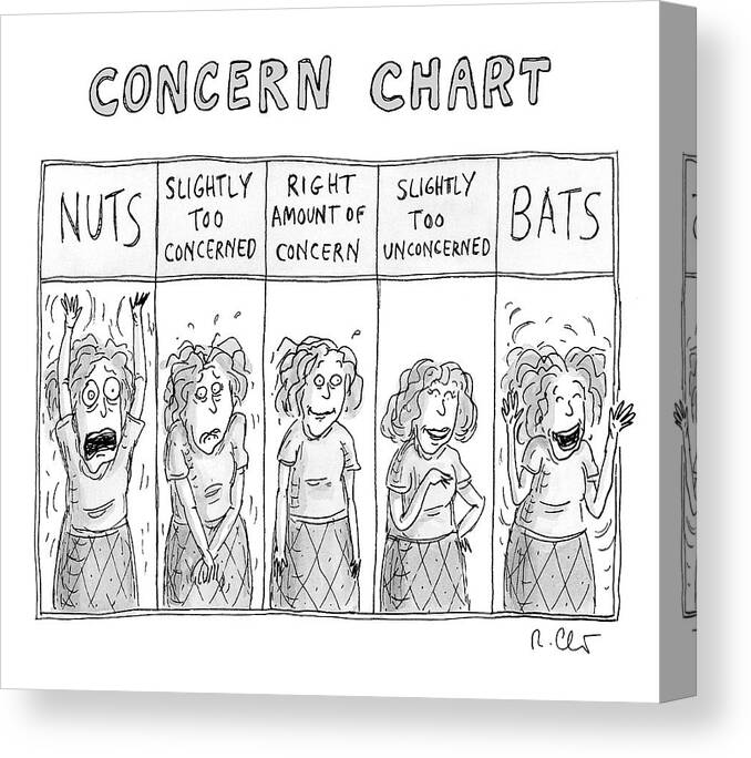 A26343 Canvas Print featuring the drawing Concern Chart by Roz Chast