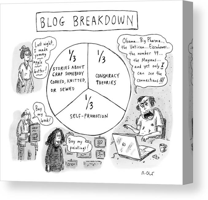 Blog Canvas Print featuring the drawing A Pie Chart Titled Blog Breakdown Is Divided by Roz Chast