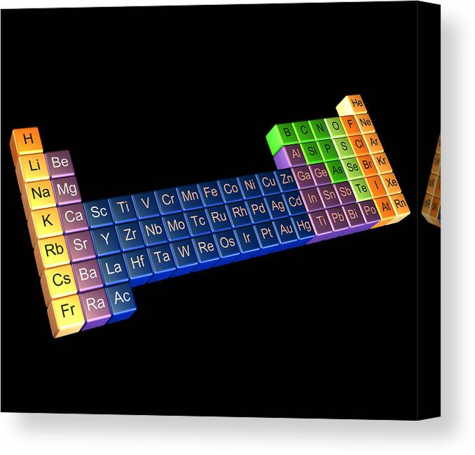 Periodic Table Canvas Print featuring the photograph Periodic Table by Pasieka