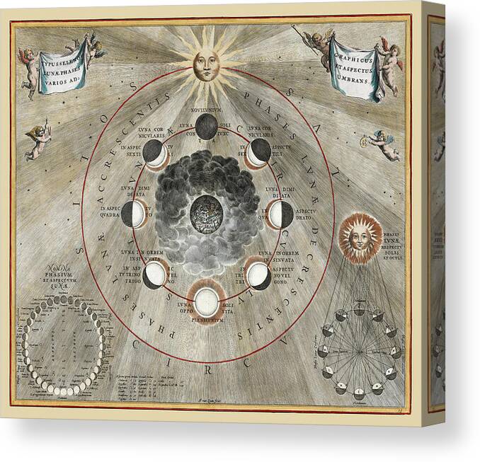 Celestial Canvas Print featuring the photograph Celestial Map 1660f by Andrew Fare