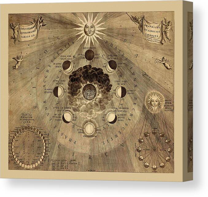 Celestial Canvas Print featuring the photograph Celestial Map 1710b by Andrew Fare