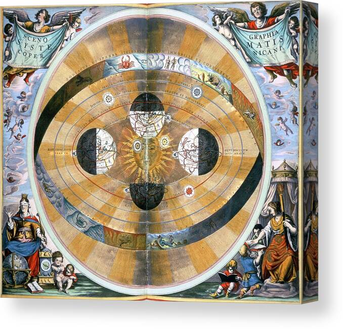 Nicolaus Copernicus Canvas Print featuring the painting Map of heavens earth showing theory of earth planets and zodiac, c.1543 by Nicholas Copernicus. by Album