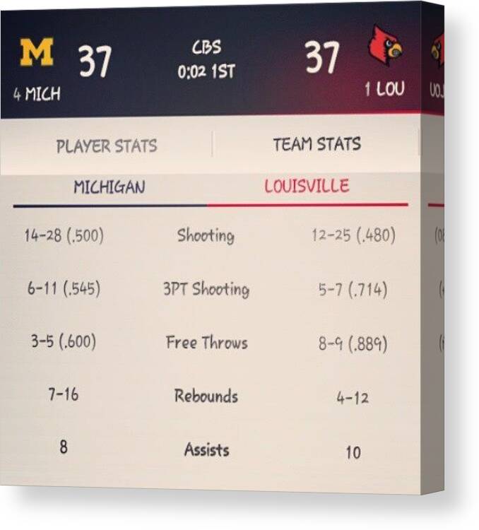 Basketball Canvas Print featuring the photograph Keep It Up! #michigan #louisville #ncaa by Nick Matthis