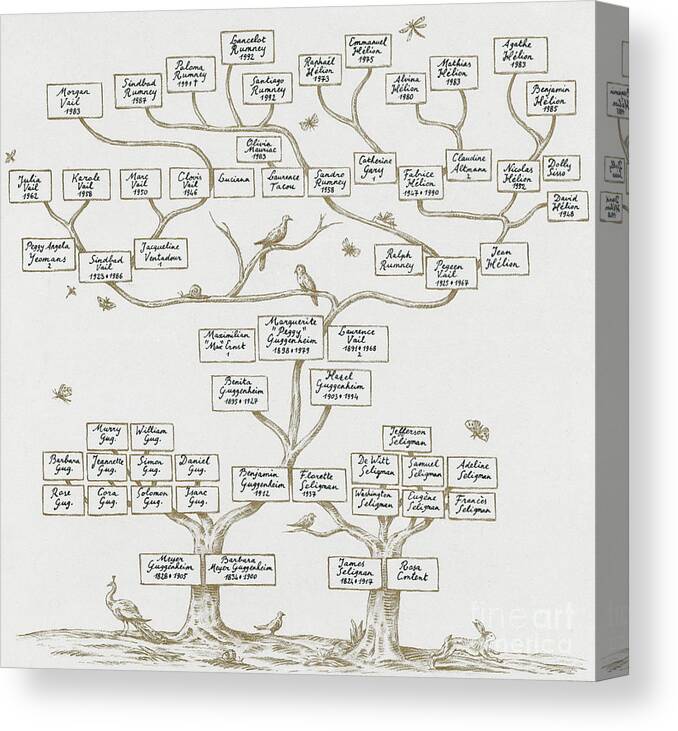 Guggenheim Family Tree #1 Spiral Notebook by Science Source - Fine