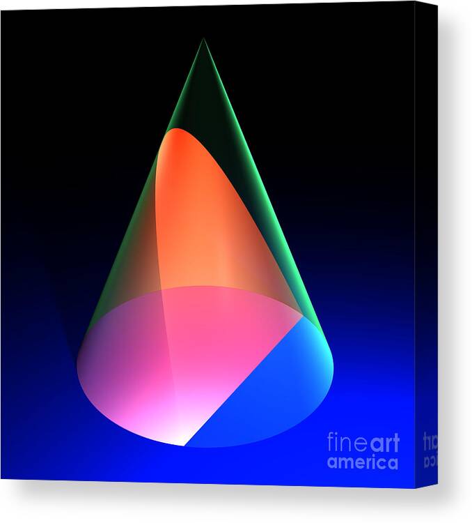 Circle Canvas Print featuring the digital art Conic Section Parabola 6 by Russell Kightley
