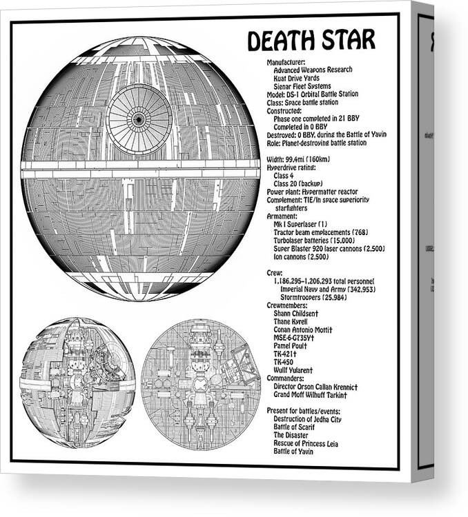 Star Wars Canvas Print featuring the drawing Death Star ds-1 Orbital Battle Station Star Wars Diagram Illustration - BD by SP JE Art