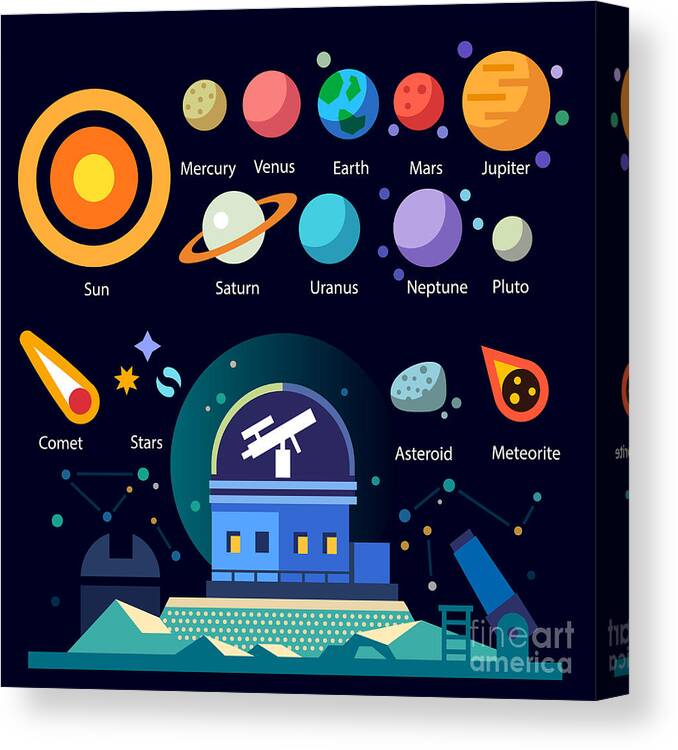 Saturn Canvas Print featuring the digital art Observatory Solar System All Planets by Beresnev