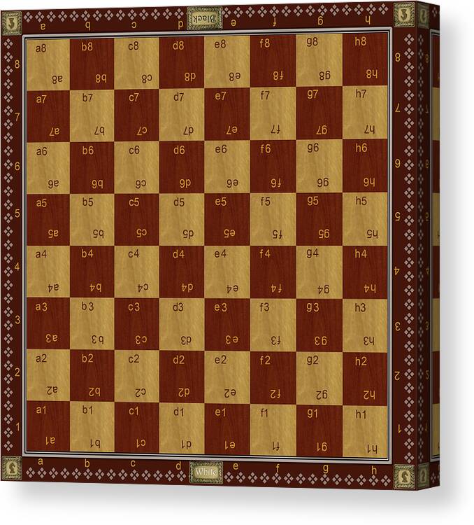 Chess notation trainer board Canvas Print / Canvas Art by Anthony Forster -  Pixels