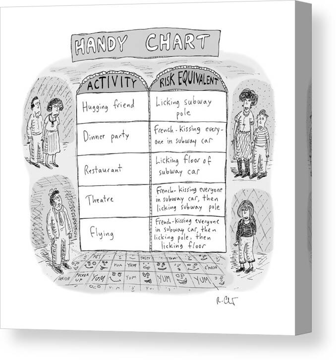 Captionless Canvas Print featuring the drawing Handy Chart by Roz Chast