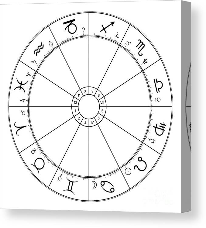 Zodiac circle on blue background, astrological chart with star signs by  Peter Hermes Furian