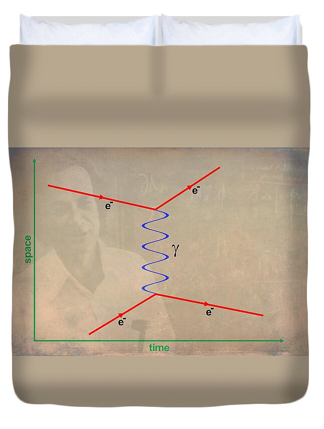 Feynman Diagram Duvet Cover featuring the digital art Feynman Diagram by Ram Vasudev