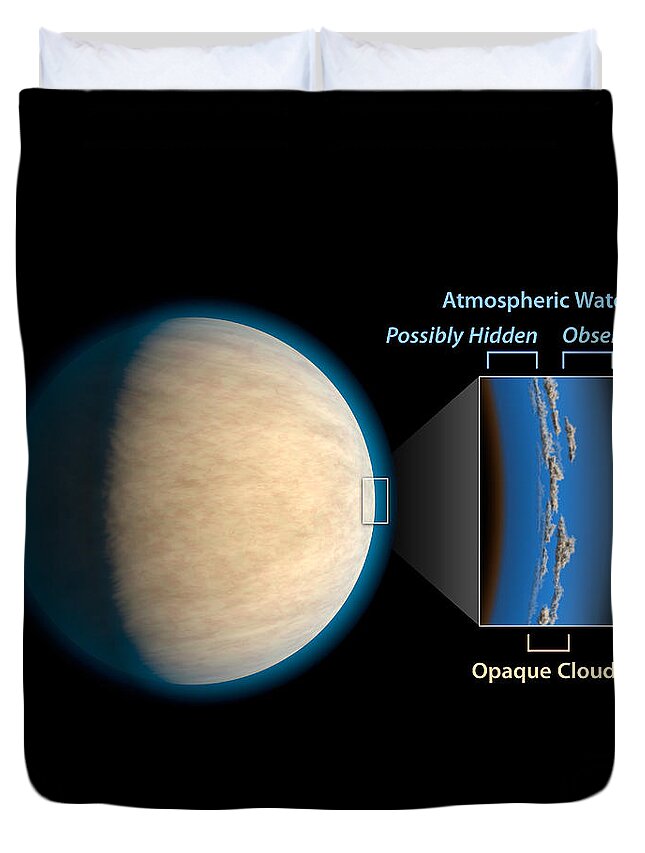 Science Duvet Cover featuring the photograph Hidden Water On An Exoplanet Labeled by Science Source