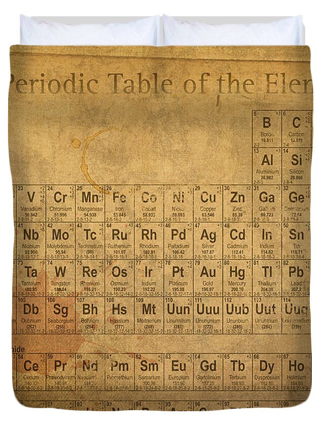 Periodic Table Of Elements Chart For Sale