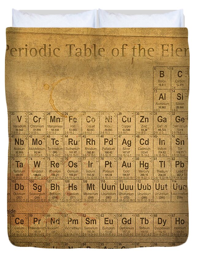 Periodic Duvet Cover featuring the mixed media Periodic Table of the Elements by Design Turnpike