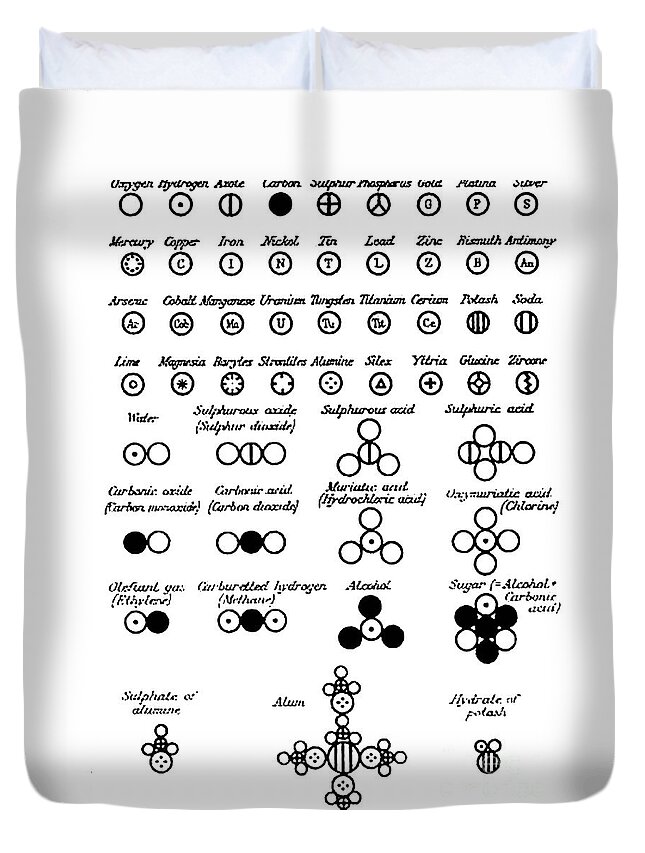 Science Duvet Cover featuring the photograph A New System Of Chemical Philosophy by Science Source