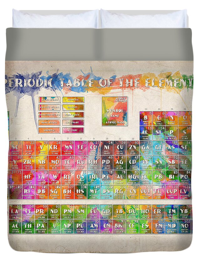 Periodic Table Of The Elements 10 Duvet Cover For Sale By Bekim M