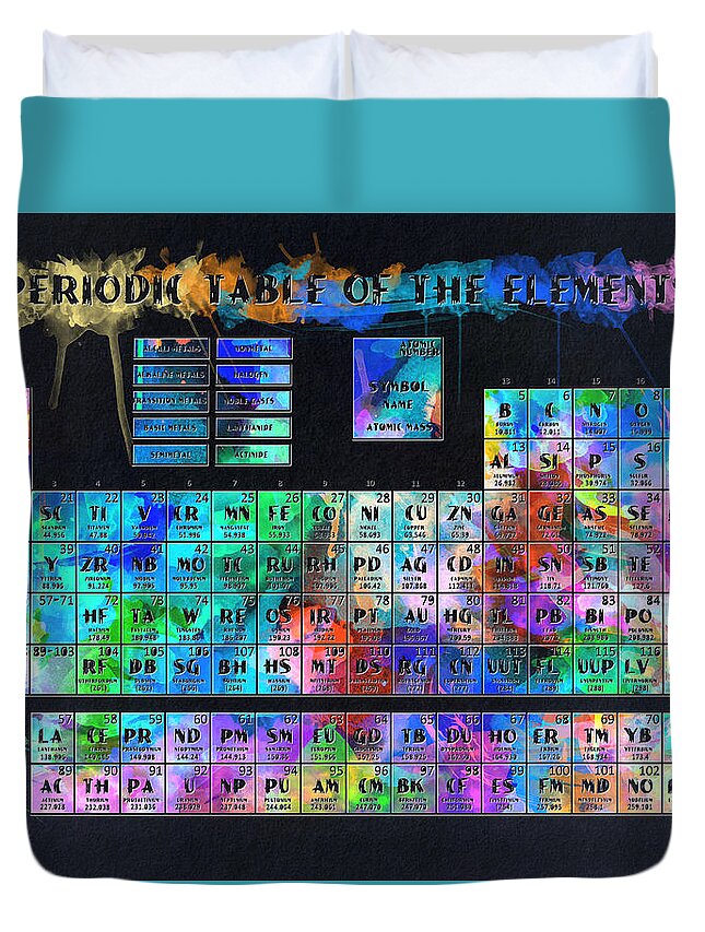 Periodic Table Of The Elements Duvet Cover For Sale By Bekim M