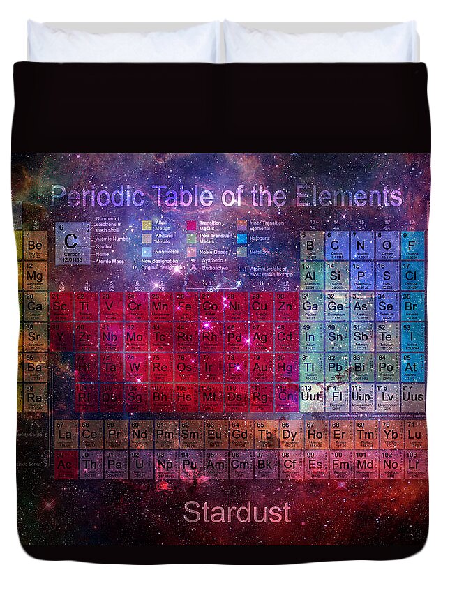 Periodic+table Duvet Cover featuring the digital art Stardust Periodic Table by Carol and Mike Werner