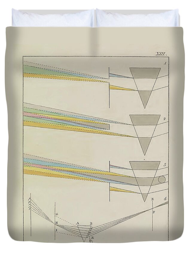 1810 Duvet Cover featuring the photograph Johann Von Goethe, Theory Of Colors #6 by Science Source