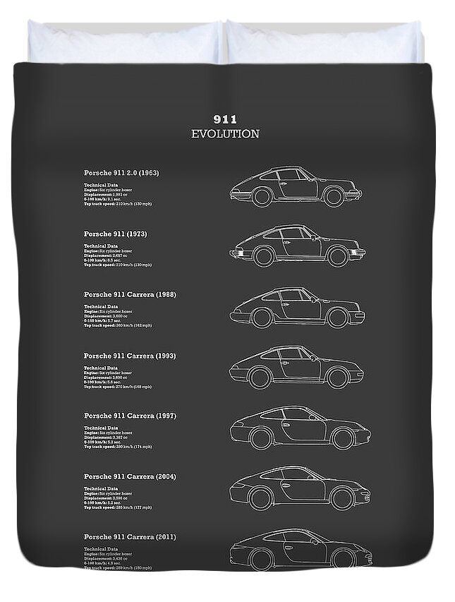 Porsche Duvet Cover featuring the photograph 911 Evolution by Mark Rogan
