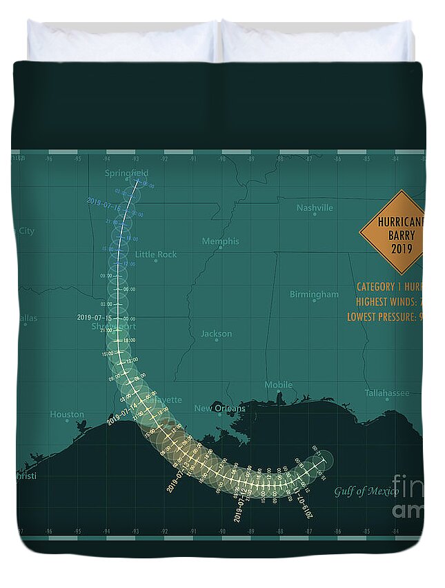 Cartography Duvet Cover featuring the digital art Hurricane Barry 2019 Track Gulf Of Mexico Infographic by Frank Ramspott