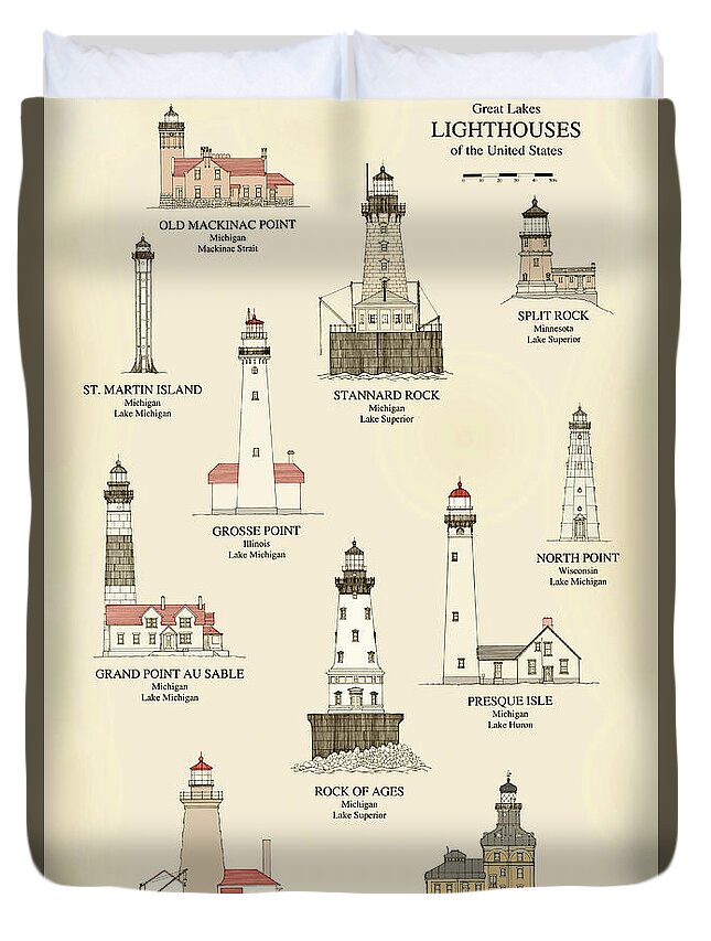 Sandy Hook Lighthouse Duvet Covers