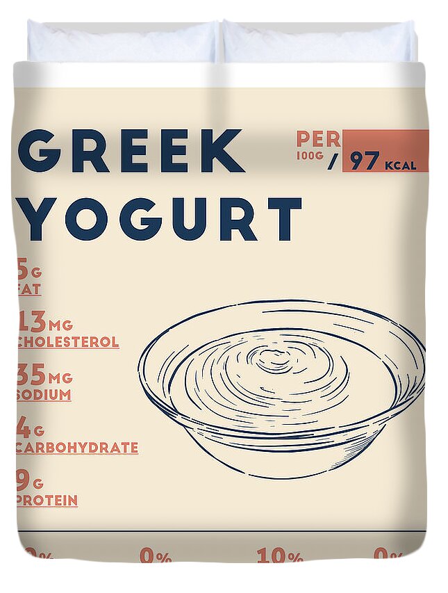 Greek Yogurt Duvet Cover featuring the drawing Yogurt Nutrition Facts by Beautify My Walls